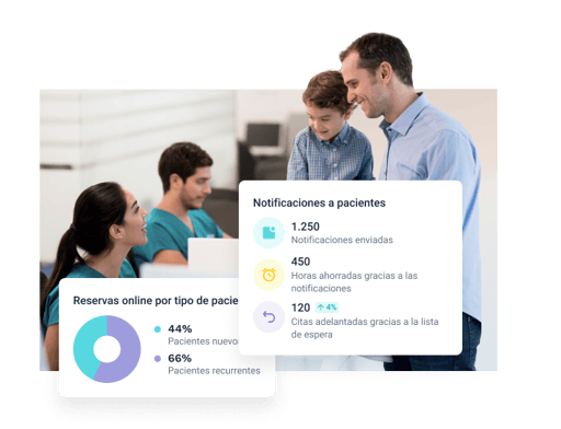 Language=es-header-solutions-use-cases-reception